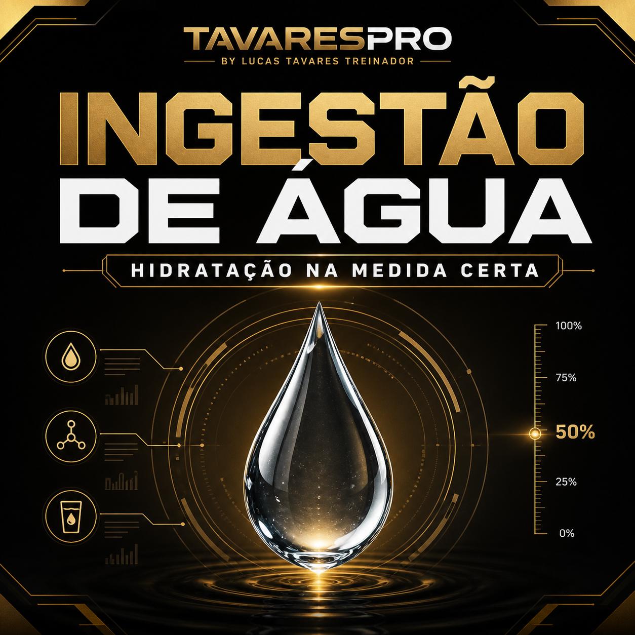 Capa do guia Ingestão de Água